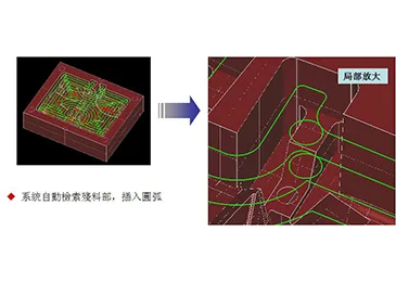 高效率的粗加工路徑